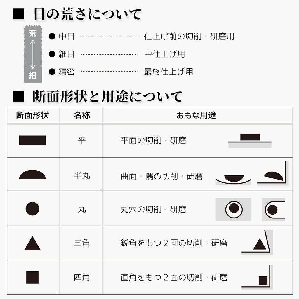 Engineer Jet Black File Set, Medium/Precision, 6-Piece Set, with Leather Case, TFS-07