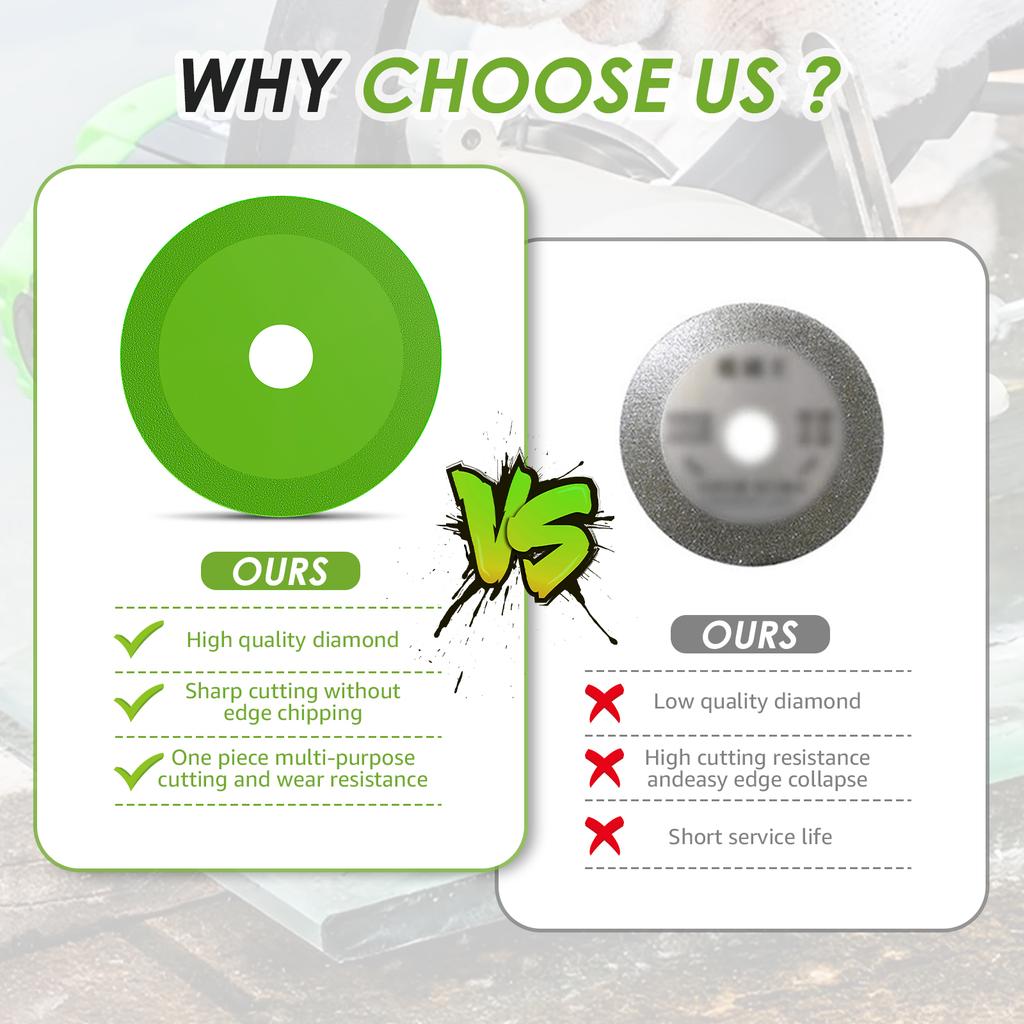 1/5sets 22.23mm Glass Cutting Disc Ultra-thin Saw Blade Diamond Marble Jade Crystal Wine Bottles Special Polishing Cutting Blade