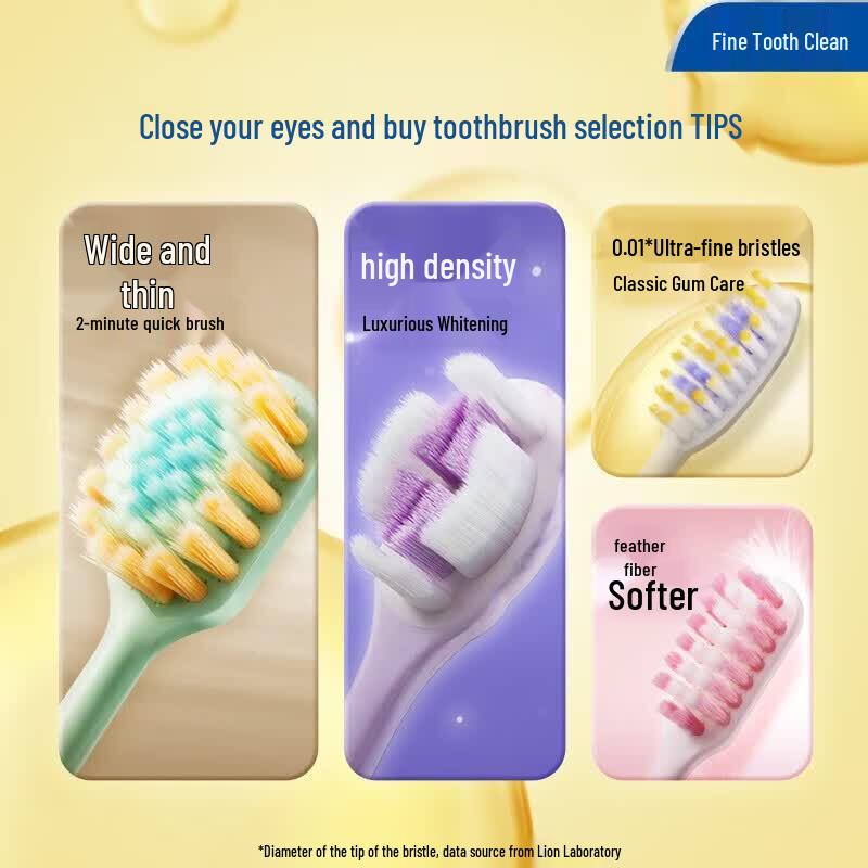 Lion Soft-Bristle Gum Care Toothbrush