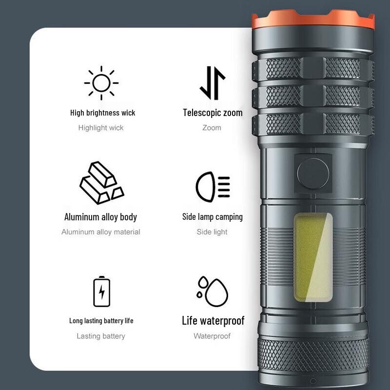 Lishi Outdoor Rechargeable Cycling Flashlight