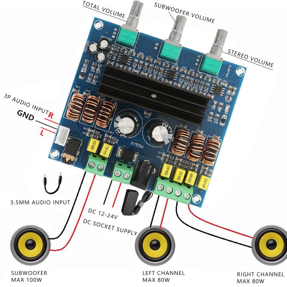 TPA3116D2 2*80W+100W 2.1 Channel Digital Stereo Subwoofer Power Amplifier Board 