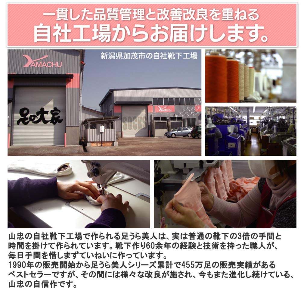 Onmusubi Heel Care Perfect for Soles of the Feet Sizes Summer Callus Care Cracked Socks In Niigata Soles and Heels 212092 Socks, (Lightweight /