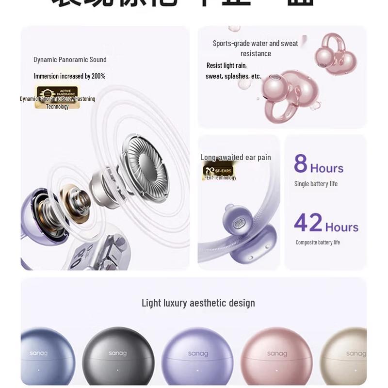 SANAG S6S Pro Ear-clip Bluetooth Headphones