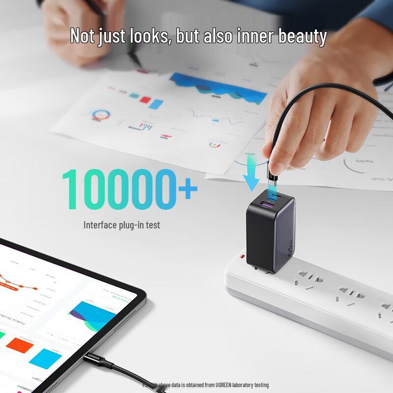 UGREEN 65W GaN USB-C Multi-Port Fast Charger