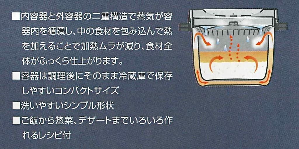 Basic Steam Rice Maker [White]