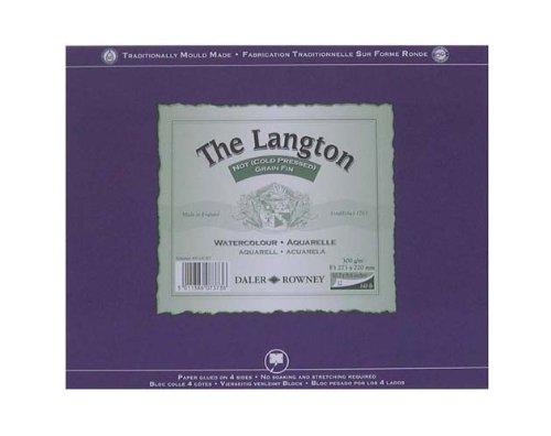 

KUSAKABE Lowney Langton Block, Medium Grain, F3, BL-F3