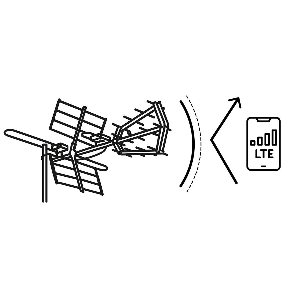 Berdsen Bd-950 Directional Outdoor Tv Antenna Ultra Hd 4K