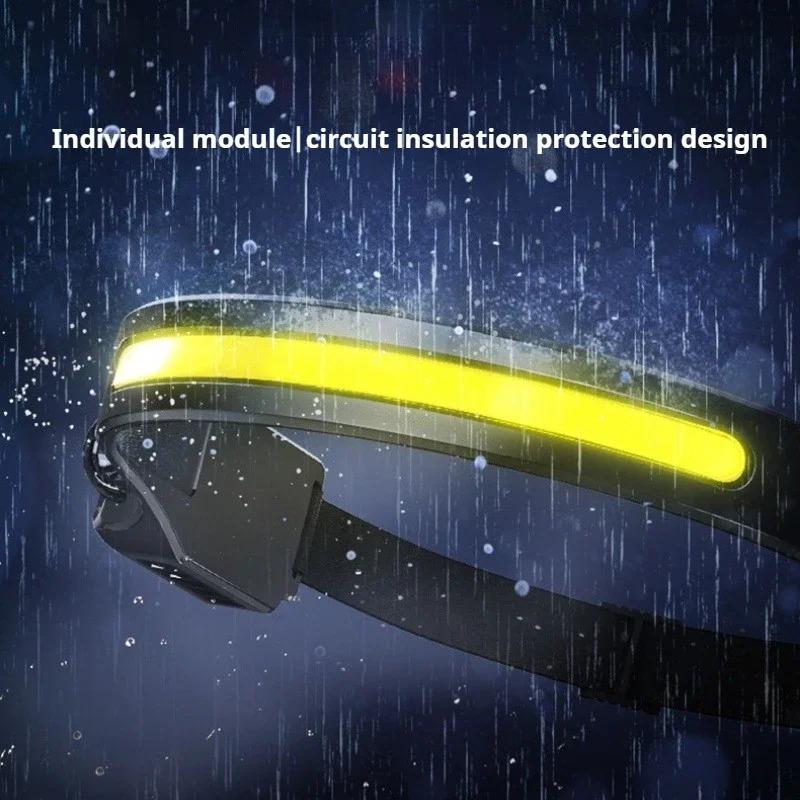 Smiling Shark Sensor Clip-on Hat Light Rechargeable Waterproof LED Headlamp  TD-0122