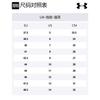 Under Armour Unisex Core Remix 2 Slippers White 3023774-102