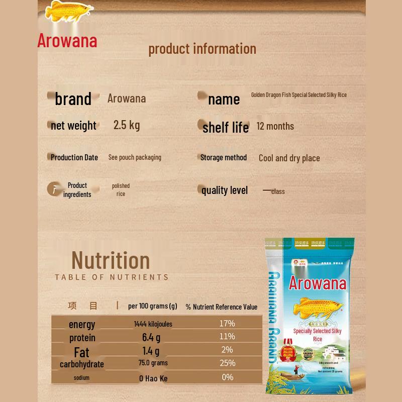 Safeguard Hand Wash & Rice Household Bundle