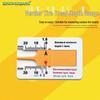 Portable Vernier Tread Depth Gauge, 0-20MM Plastic Caliper for Tire Pattern Measurement