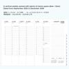A5 Cats Pink MARK'S 2025/26 Taschenkalender, //