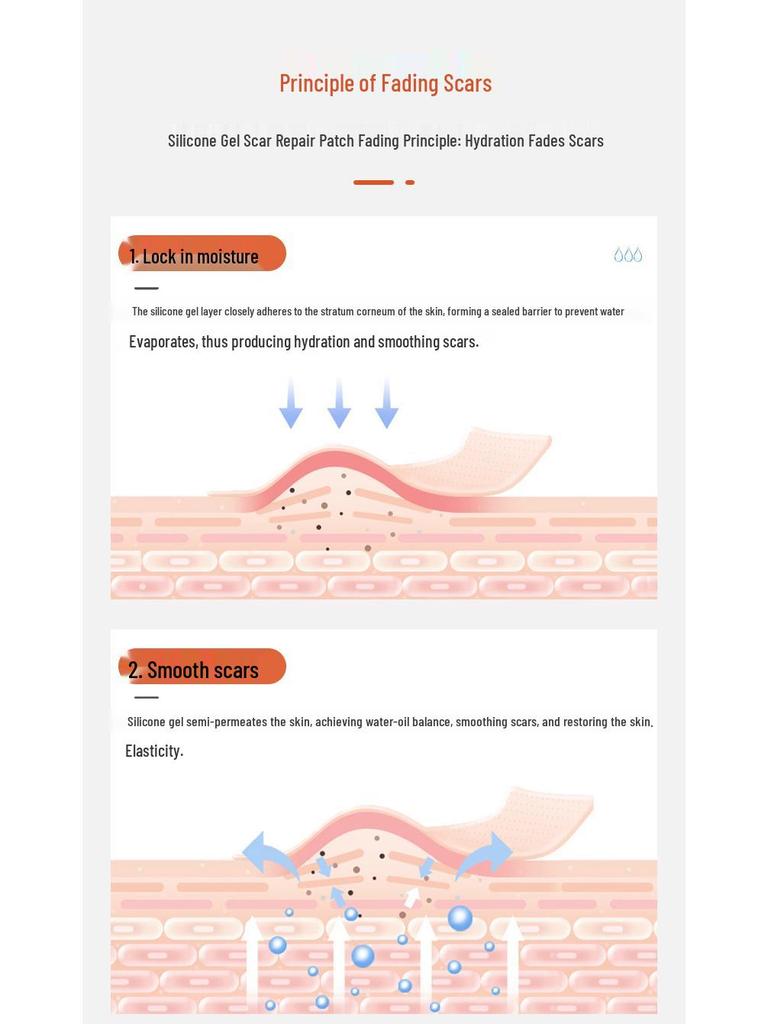 Shunaimi Silicone Gel Scar Sheet: High Elastic, Breathable, Reusable Adhesive Patch for Hypertrophic Scars.