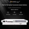 BOYANG Telephone Optical Transceiver