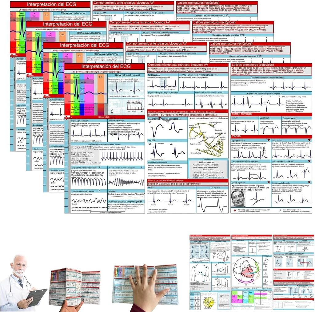 EKG Pocket Guide EKG Rhythm Interpretation Compact Portable Reference Card Rapid Interpretation EKG Pocket Nurses Gui