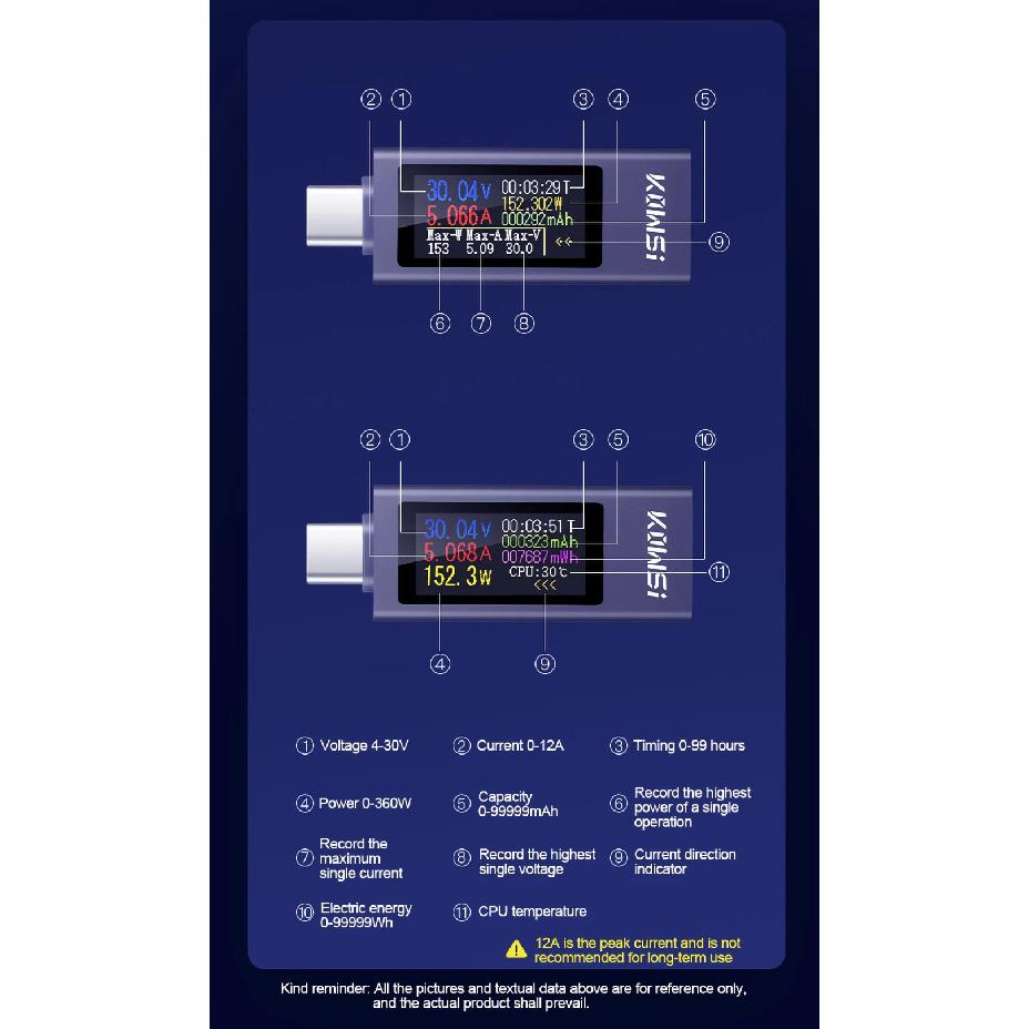 Type-C Tester DC Digital Voltmeter Amperimetro Current Voltage Meter Amp Volt Ammeter Detector Power Bank Charger Indicator