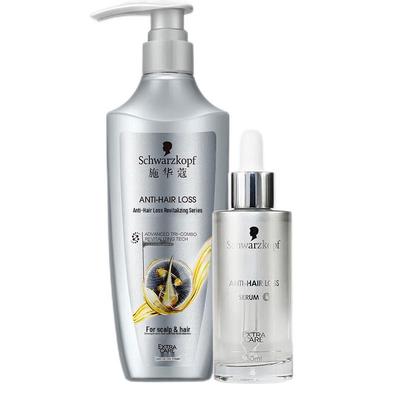 Περιποίηση μαλλιών και δέρματος του κεφαλιού – Θεραπεία της τριχόπτωσης