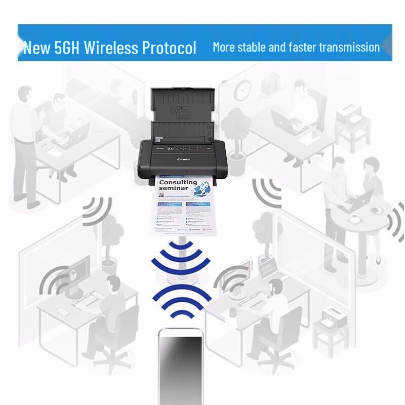 Canon TR150 Portable Inkjet Printer CN plug (adapter included)