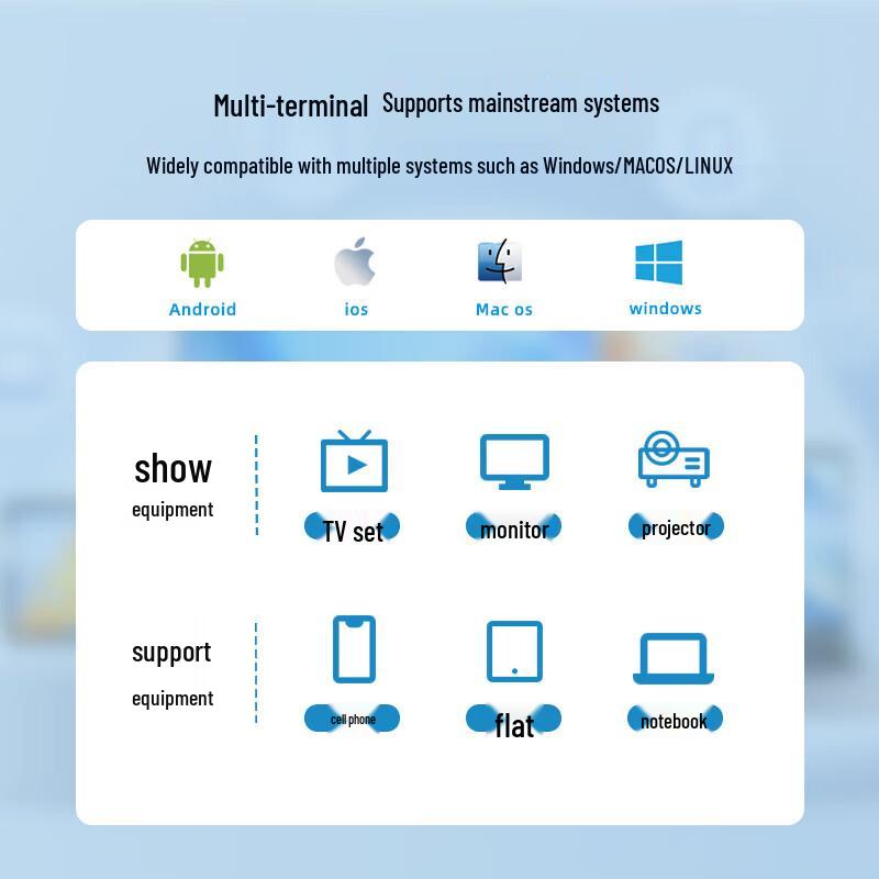 BOEGAM XS2 Wireless HDMI Screen Mirroring Adapter (CN version)