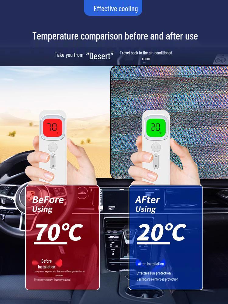 Zeekr 001/007 X Panoramisch Zonnedak Zonnescherm - Zonwering & Warmte-isolatie Dakraam Blocker