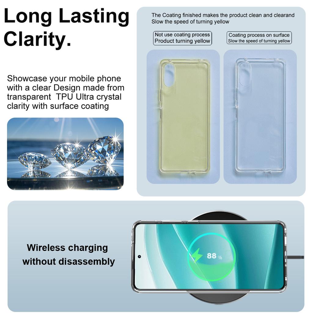 IMAK UX-10 Series For Motorola Moto G Stylus 5G (2025)/Edge 60 Stylus 5G Clear Phone Case Soft TPU Mobile Back Cover
