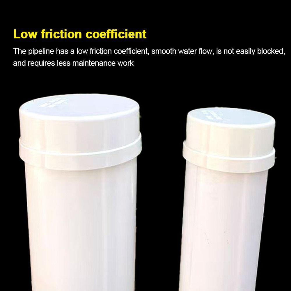 Portable Plastic PVC Pipe Cap 50-200mm Insect Proof Inner Blocking Cap Water Stop Adapter Tube Insert Plug Sewer Pipe