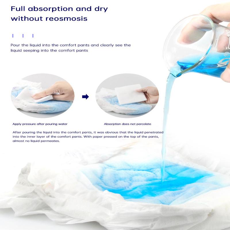 1Packs Sanitary Pants Disposable Night Use Pants Sanitary Napkins Ultra-Thin Menstrual Pants Sleepwear Postpartum Care Pad  Rtum