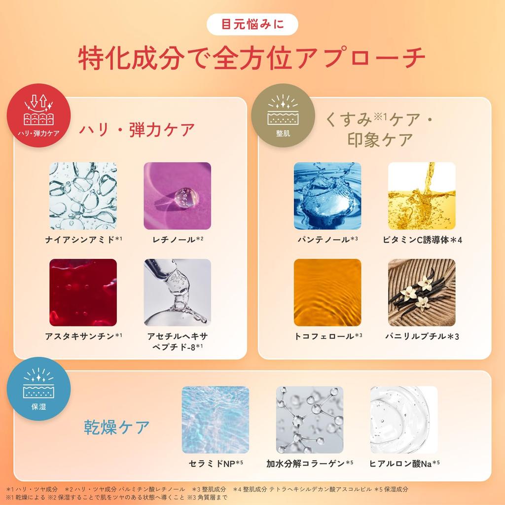 LuLuLun Hydra Eye Filler 6-pack (12 sheets) - Overnight Under Eye Masks for Hydration & Care