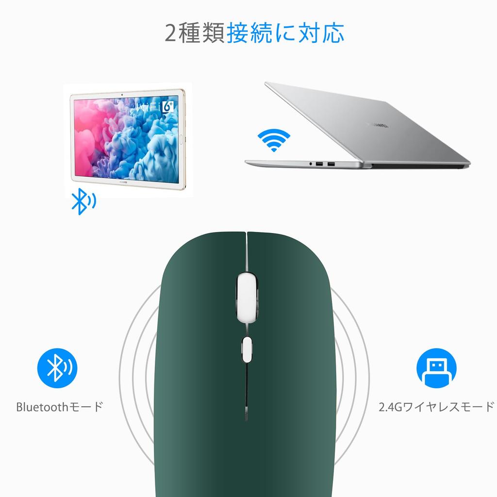 Rechargeable Bluetooth Wireless Mouse with 3DPI Optical High Compatible with and PC Thin, Quiet, 2.4GHz Operation, Modes, Control, Precision,
