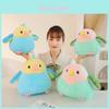 Adorable Chubby Parrot Plush Toy Cute Bird Stuffed Animal Soft Doll For Kids
