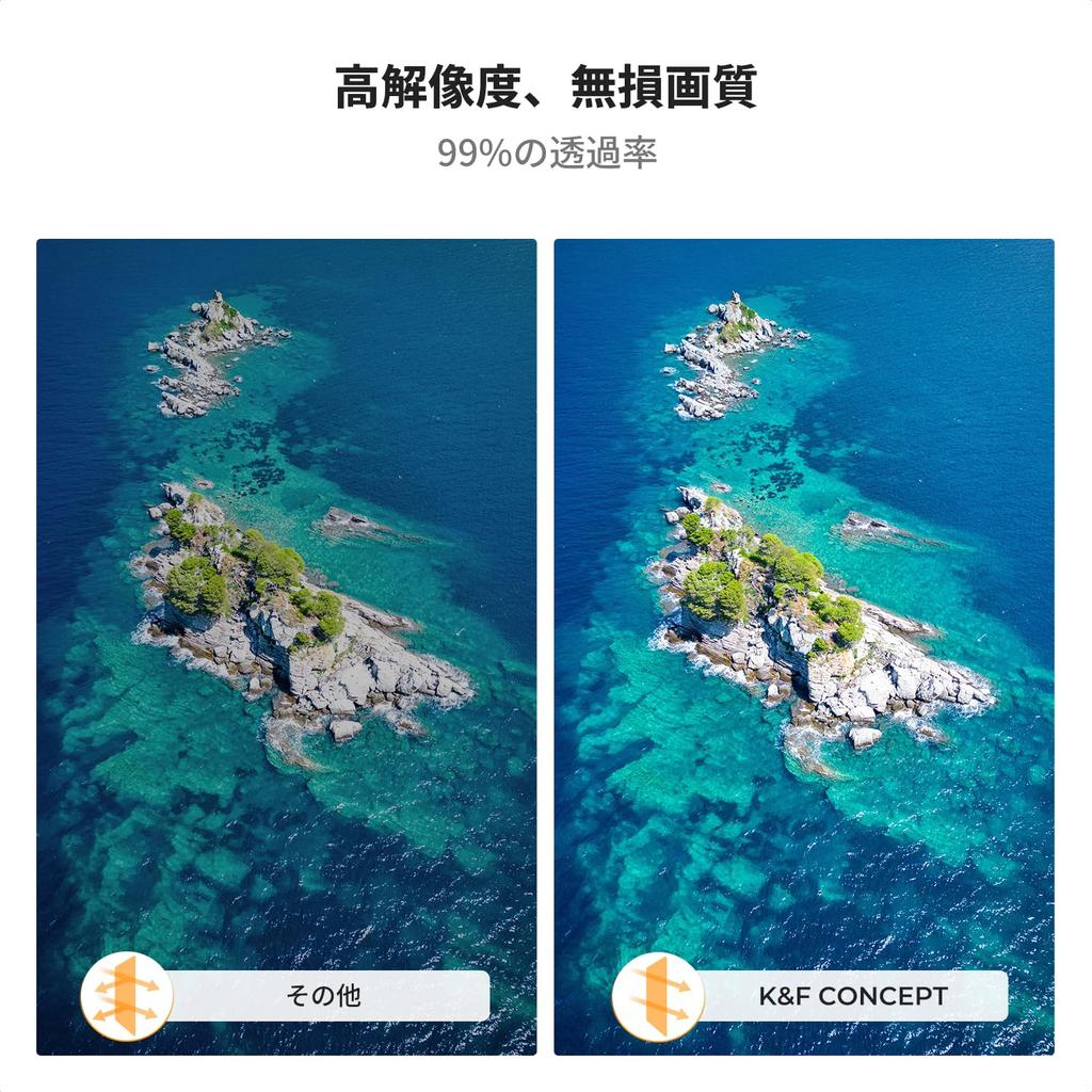 Concept filter set for DJI Flip ND polarizing AGC optical nano K&F ND&PL (ND8&PL+ND16&PL+ND32&PL+ND64&PL) filter, filter, glass, 28-layer coating,