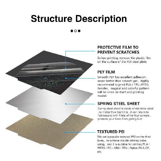 For Ender 3 Build Plate Heat Bed Ender 3 V2 /Neo Ender 5 /Pro H1H PEY PEO PET PEI Sheet 235x235 Magnetic Spring Steel Sheet