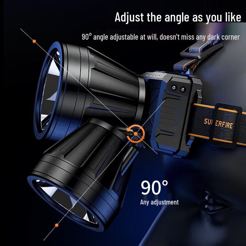 Ultra-Bright Rechargeable LED Headlamp