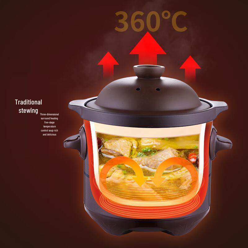 Zhishi Automatic Ceramic Electric Stew Pot
