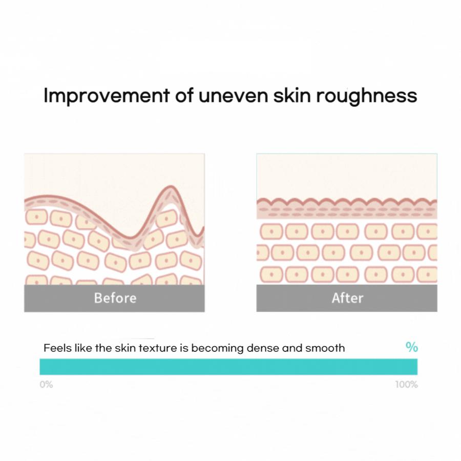 Rejuran Biome Healer Youth Formula Cream 50ml