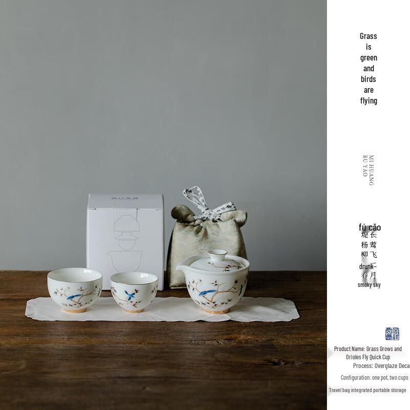 Dehua White Porcelain Kung Fu Teacup