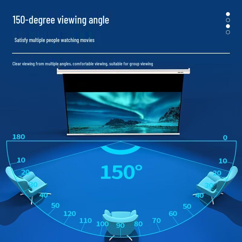 Deli 84-inch 16:9 Remote Electric Projection Screen