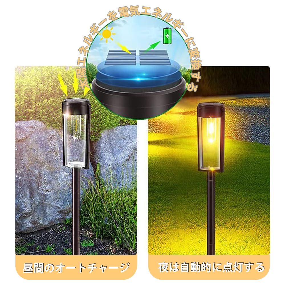 LKCCTK Solar Garden Outdoor Lighting for Clear Warm White IP65 High Recessed Automatic Ideal for Parking Flower and Set of 4 Lights, Gardens,