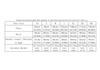 New Cloth Latex Men'S Onesies Vest Sexy U Bulge Pouch Bodysuit Pu Shiny Man Stage Shaping Nightclub Elastic Tights Fashion