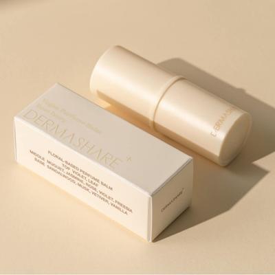 Parfumerie – Parfums