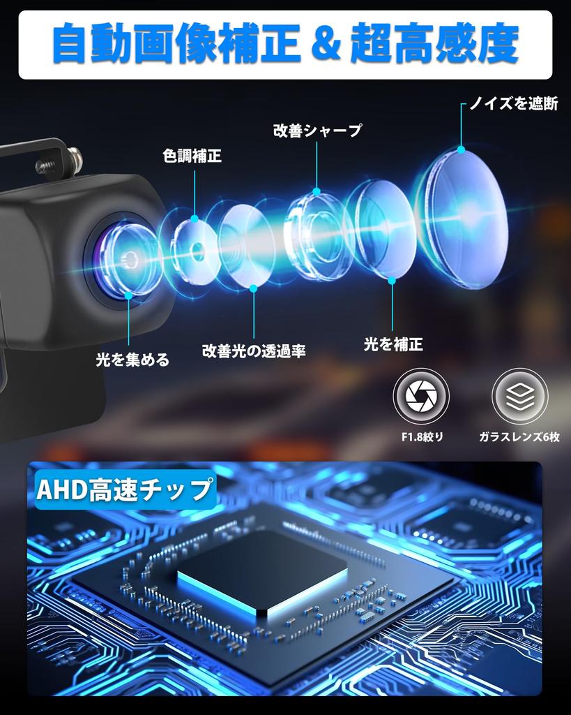 Jansite 5 Inch AHD Rear Camera Monitor Set, Cigarette Lighter / Reverse Power Cable,