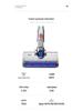Soft Velvet Floor Brush Head for Dyson V6 V8 V10 Vacuum Cleaners