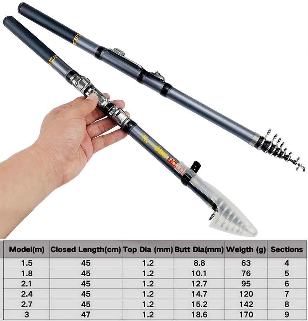 Mini telescopic fishing rod 1.5/1.8/2.1/2.4/2.7/3.0 m Telescopic fishing rod for fishing in rocks