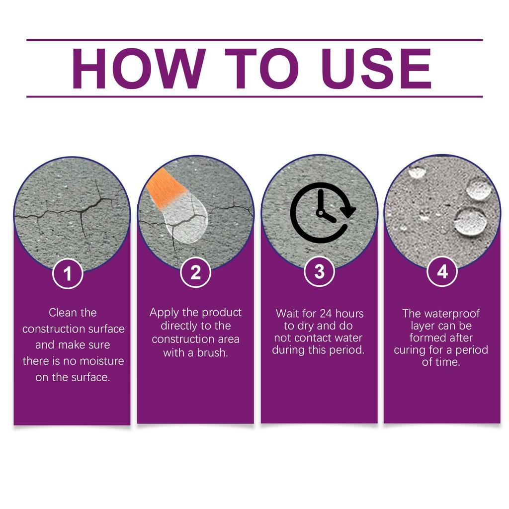Transparent Leak-stopping Waterproof Adhesive For Roof Crack Sealing, Waterproofing, Wear Resistance And High Elasticity