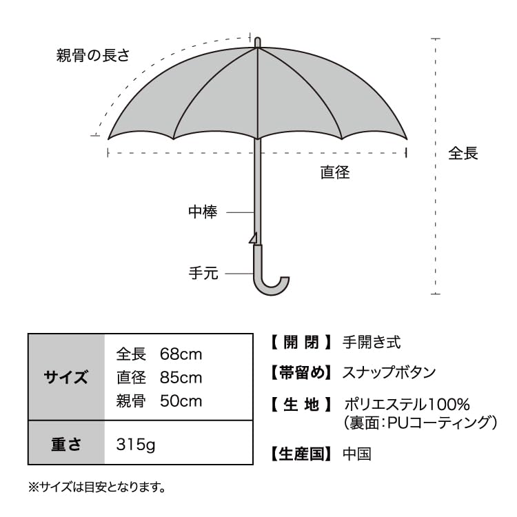 Sun Blackout Blur Blue Light UV UPF Heat Rain or Perfect for and Travel Stylish and Cute for Women [2025] Wpc. Umbrella, Tulip, (100% Blocking, 100%
