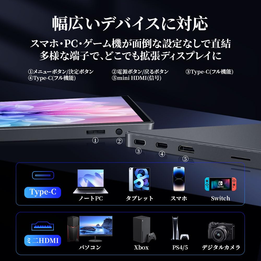 Mobile Monitor Inch Touch Panel Screen Ratio Portable Monitor Mobile Display High Brightness 420nits IPS Panel sRGB Wide Color Gamut HDR Compatible
