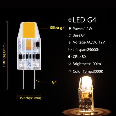LED svítidla – LED žárovky a trubice