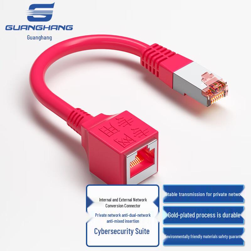 Guanghang Internal/External Network Conversion Cables & Adapters