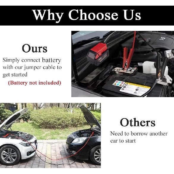 Jumper Cables With Adapter Compatible With Mil.Waukee M18 18V Battery Jumper Starter, Automotive Booster Cables 2Ft 8AWG Cable Power Tool Line,