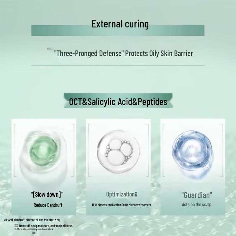 Schwarzkopf Oil Control Scalp Serum